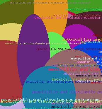 Amoxicillin And Clavulanate Potassium Allergic Reaction
