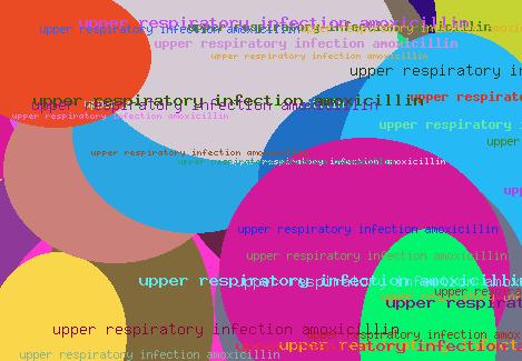 UPPER RESPIRATORY INFECTION AMOXICILLIN